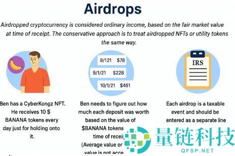 什么是加密货币空投?2024 最新空投类型全解析与赚钱指南