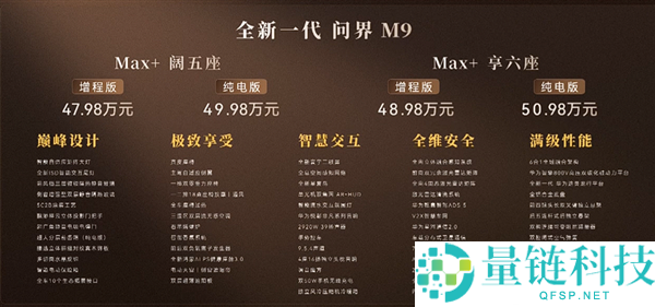 科技车皇周全回归!全新一代问界 M9 系列上市,47.98 万起