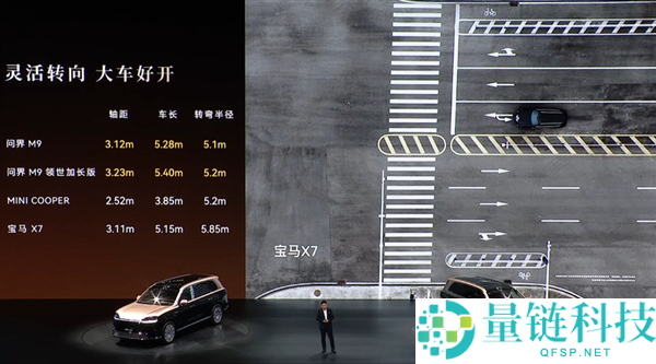 科技车皇周全回归!全新一代问界 M9 系列上市,47.98 万起