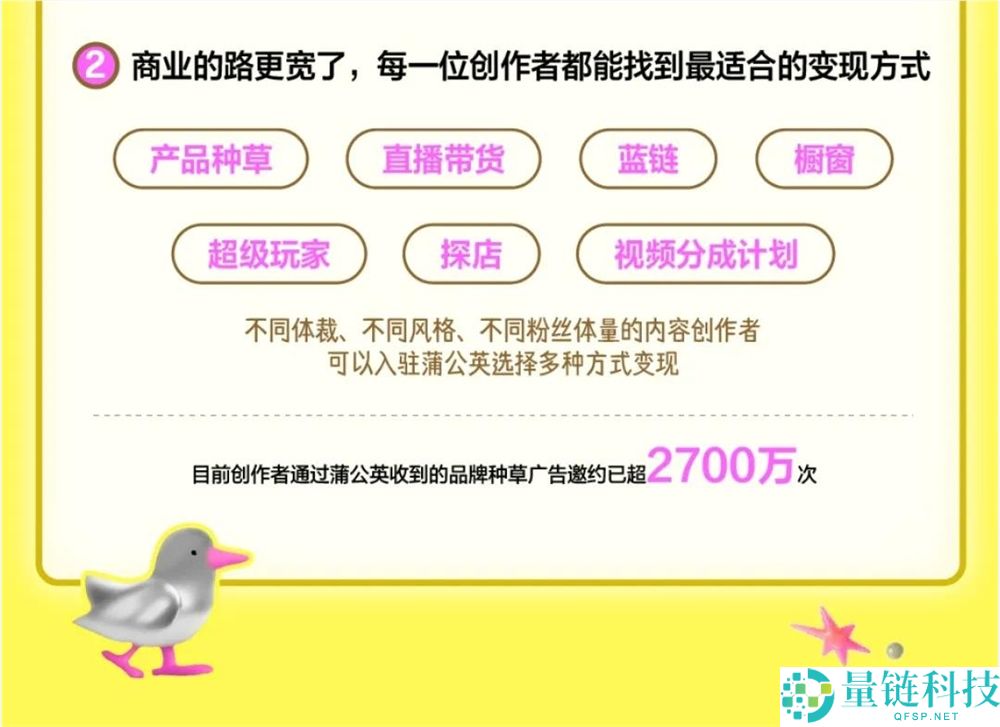 小红书百亿流量扶持:百万年薪招募新生代创作者