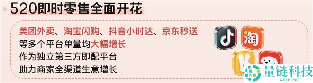 520 浪漫经济爆发:顺丰同城鲜花蛋糕配送里程超 600 万公里