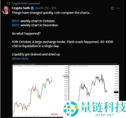 比特币价格预测:BTC 下一步将跌至 4 万还是暴涨至 16 万美元?