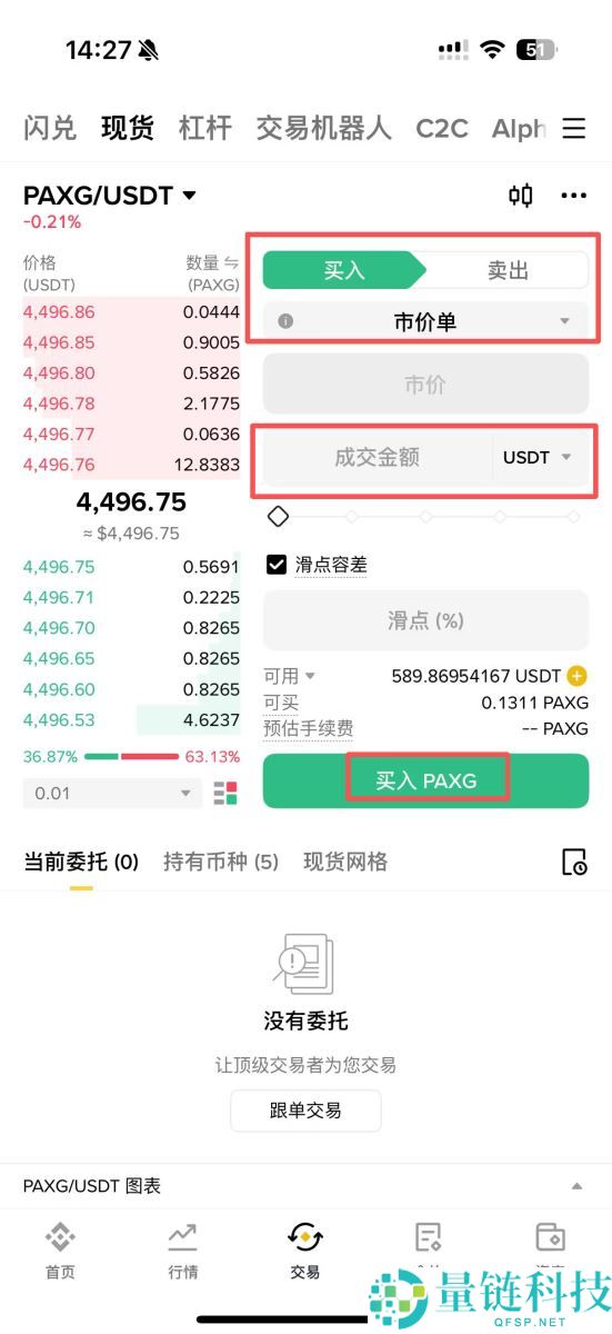 PAX Gold (PAXG) 是什么?与黄金 ETF 的区别及购买指南
