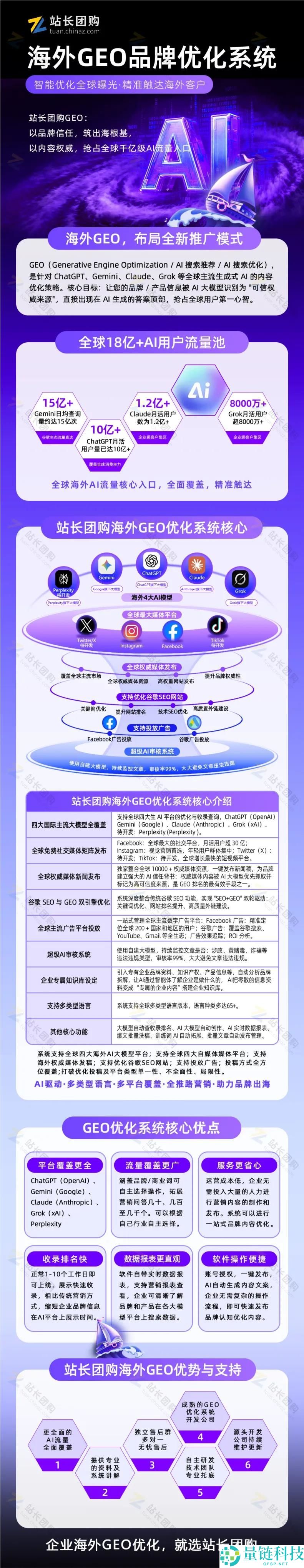2026 出海新风口:预售海外 GEO 系统,抢占 AI 搜索第一波流量红利