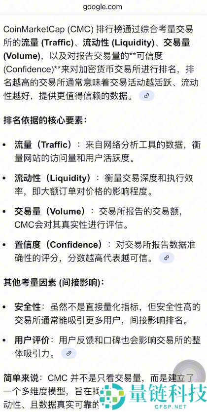 Bitget 交易所安全性全球排名及注册指南：新手必领 20% 返现优惠