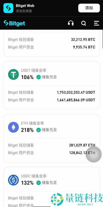 Bitget 交易所安全性全球排名及注册指南：新手必领 20% 返现优惠