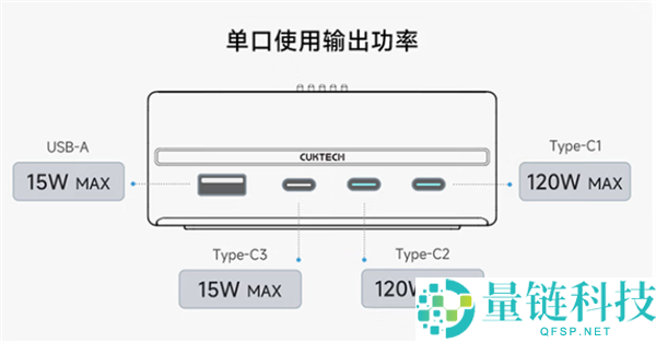 酷态科 10 号电能基站万象屏套装发布：2.8 英寸磁吸屏，完美支持米家生态