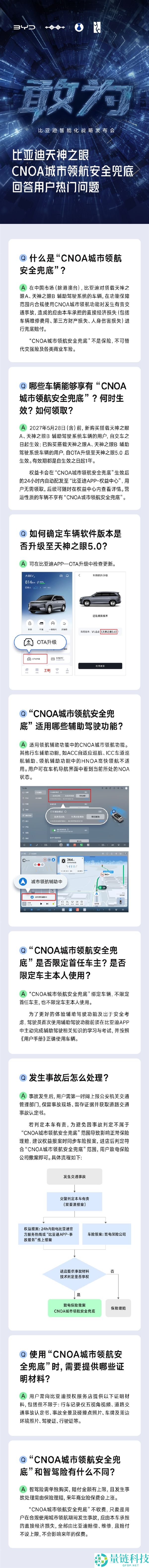 比亚迪城市领航事故兜底无上限：8 大核心关怀问题一次说清