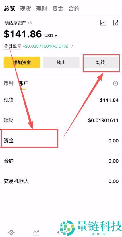 币安交易所出售 USDT 全流程指南：新手操作步骤详解