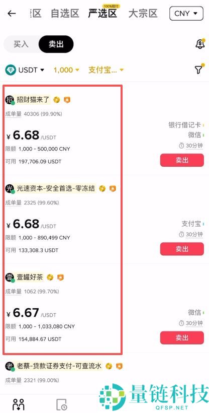 币安交易所出售 USDT 全流程指南：新手操作步骤详解