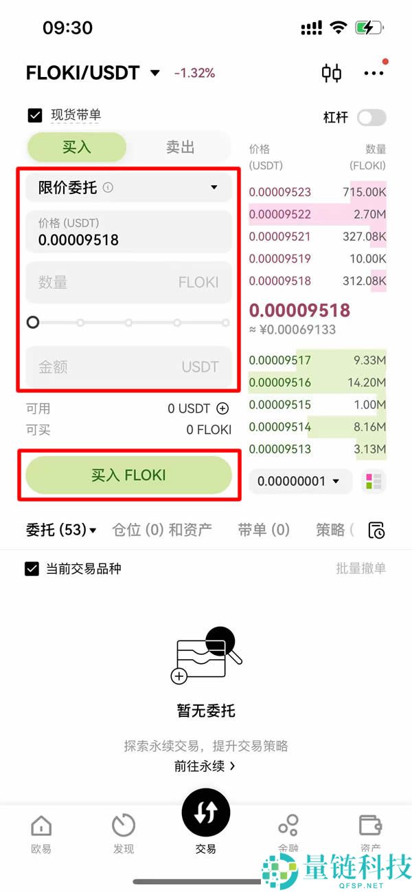 FLOKI 币价格深度解析:2025 年走势预测与最佳投资策略