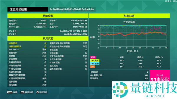 MacBook Neo 热销引爆市场，Windows 笔记本终于坐不住了！