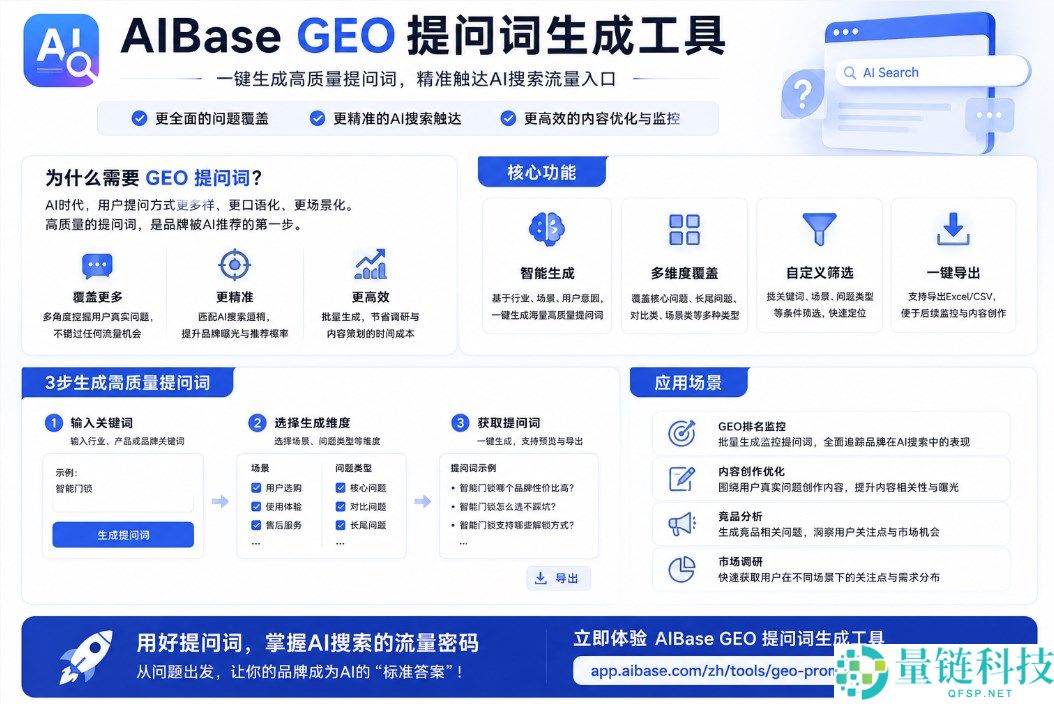 AI对话问题挖掘指南：输入关键词智能推荐热门提问技巧