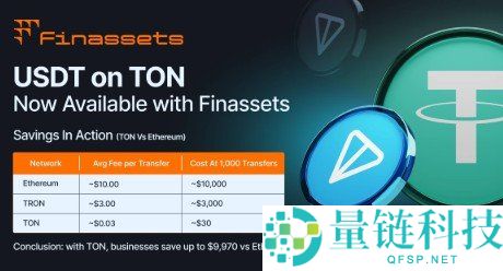 TON生态系统全解析：TON上的USDT币及其应用介绍
