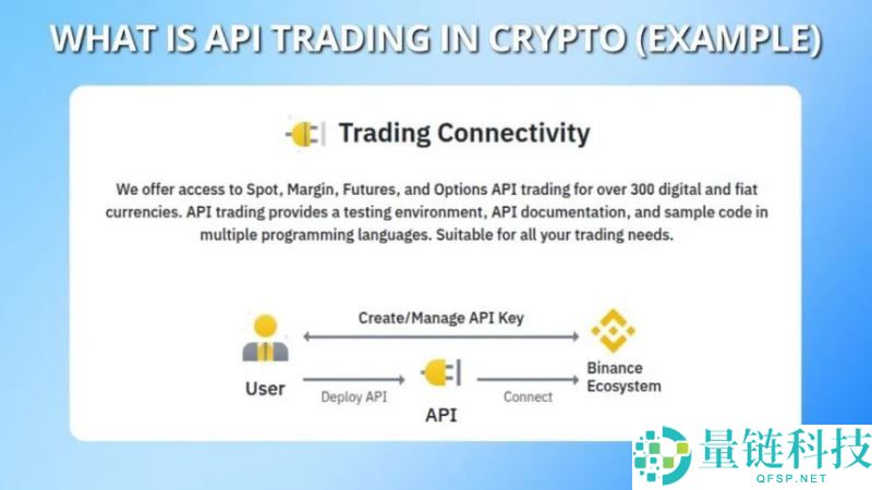 加密货币 API 交易全解析：运作原理与最佳六大交易所推荐
