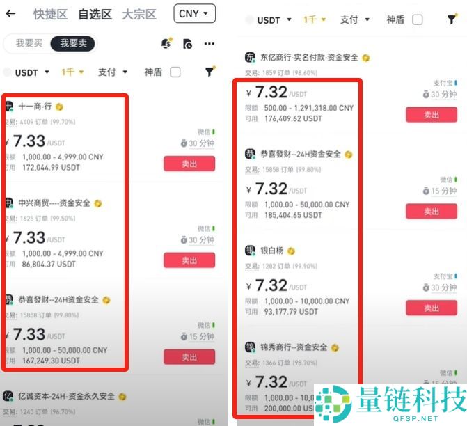 币安卖出 USDT 完整流程：新手图文指南（2024 最新版）