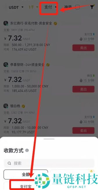 币安卖出 USDT 完整流程：新手图文指南（2024 最新版）