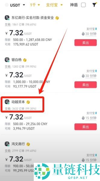 币安卖出 USDT 完整流程：新手图文指南（2024 最新版）