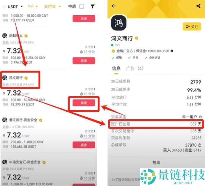 币安卖出 USDT 完整流程：新手图文指南（2024 最新版）
