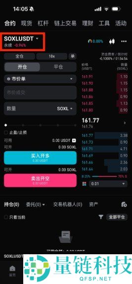 Bitget贵金属U本位合约交易指南：操作步骤与技巧