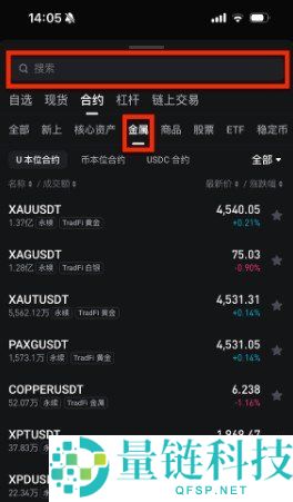 Bitget贵金属U本位合约交易指南：操作步骤与技巧