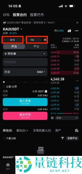 Bitget贵金属U本位合约交易指南：操作步骤与技巧