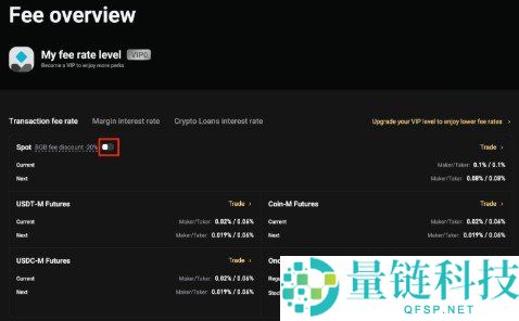 Bitget现货交易教程2024最新版：新手入门全面指南