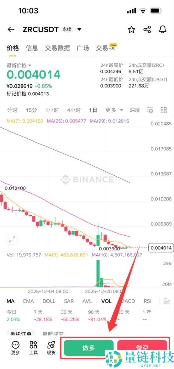 Zircuit (ZRC) 币深度解析:代币经济学、未来潜力与购买指南