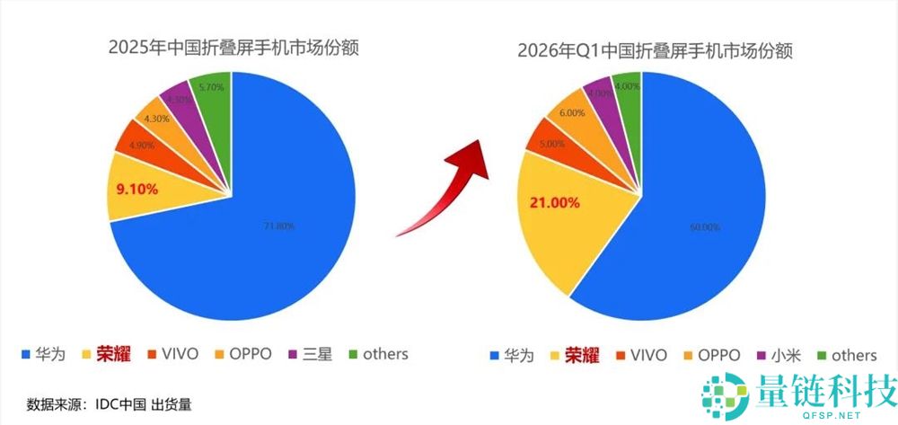 为什么选择张雪?光荣背后的原因解析