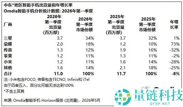 为什么选择张雪?光荣背后的原因解析