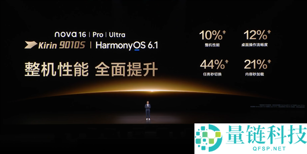 华为nova 16系列首发，标配麒麟9系芯片，售价2999元起【最新发布】