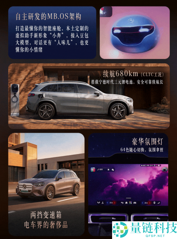 史上最大规模GLC退场,全新纯电版奔驰GLC预售价格34.9万起