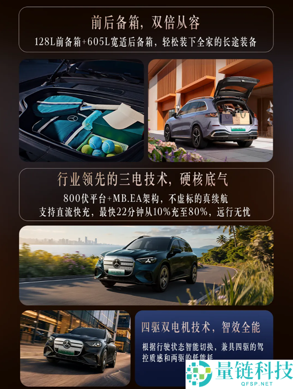 史上最大规模GLC退场,全新纯电版奔驰GLC预售价格34.9万起