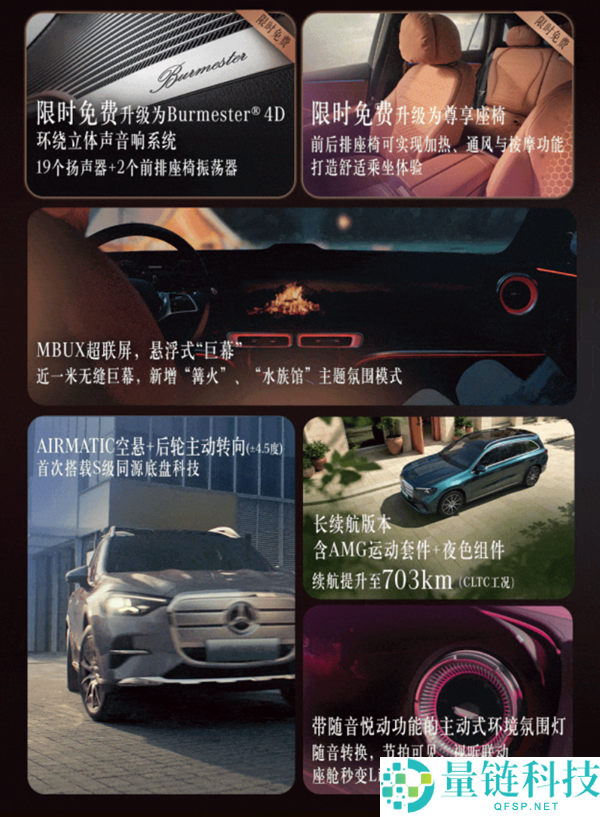 史上最大规模GLC退场,全新纯电版奔驰GLC预售价格34.9万起