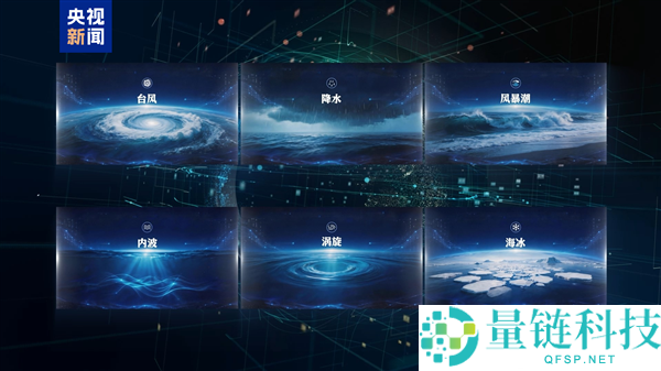 我国发布全球海洋景象智能预告大模型“琅琊2.0”,实现更快更准的海洋数据预测