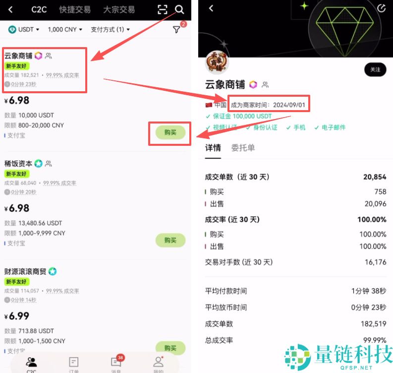 欧易 OKX 新手指南:如何购买 USDT 及平台充值全流程详解