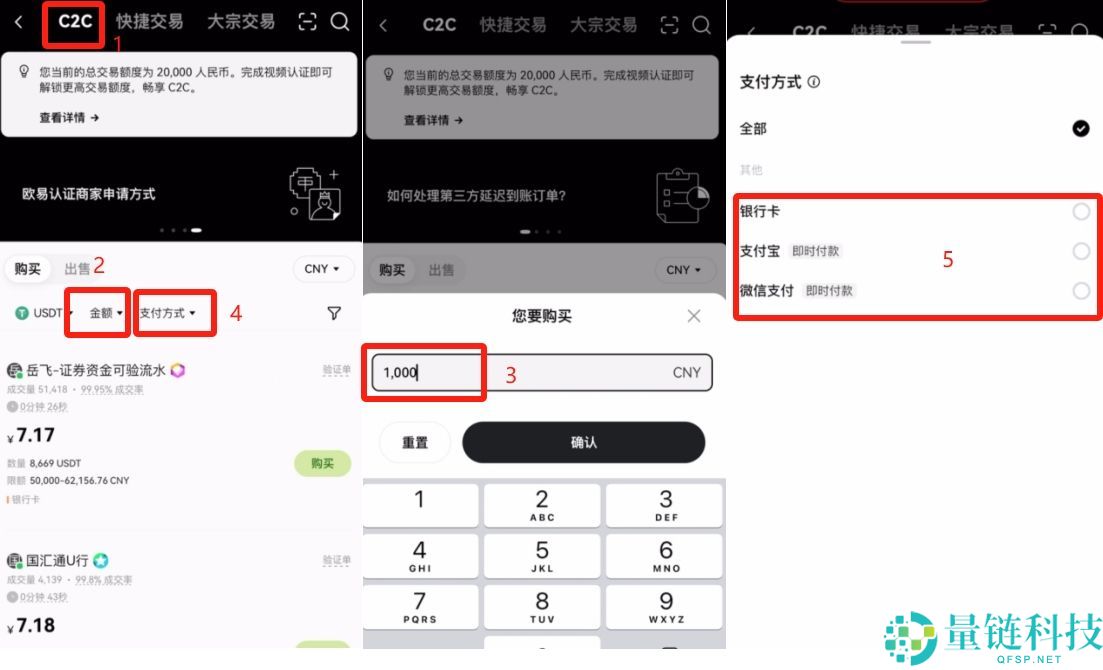 欧易 OKX 买 USDT 完整教程:从充值购买到提币全流程详解