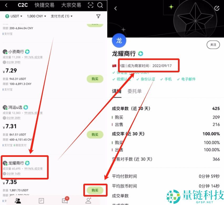 欧易 OKX 买 USDT 完整教程:从充值购买到提币全流程详解