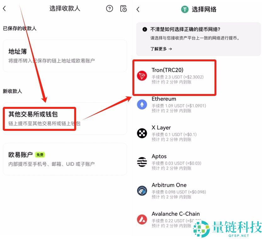 欧易 OKX 买 USDT 完整教程:从充值购买到提币全流程详解