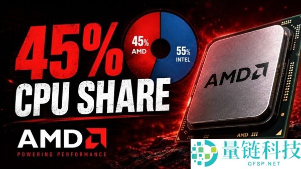 Steam最新报告:AMD CPU市场份额首次突破45%,创历史新高