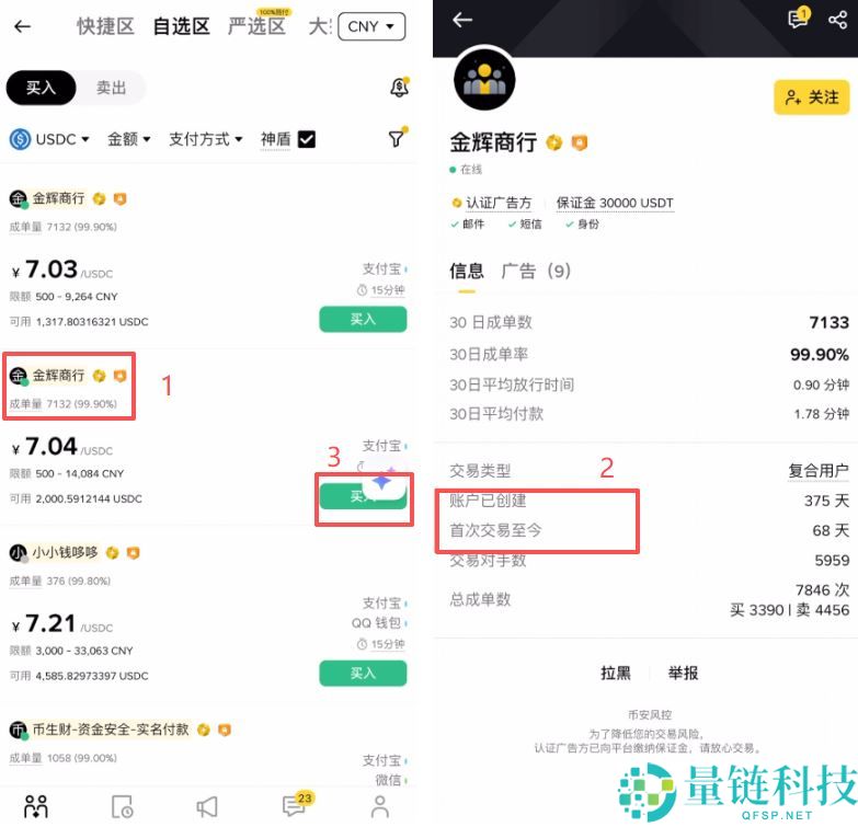 币安交易所购买 USDC 完整指南:新手一步步操作教程
