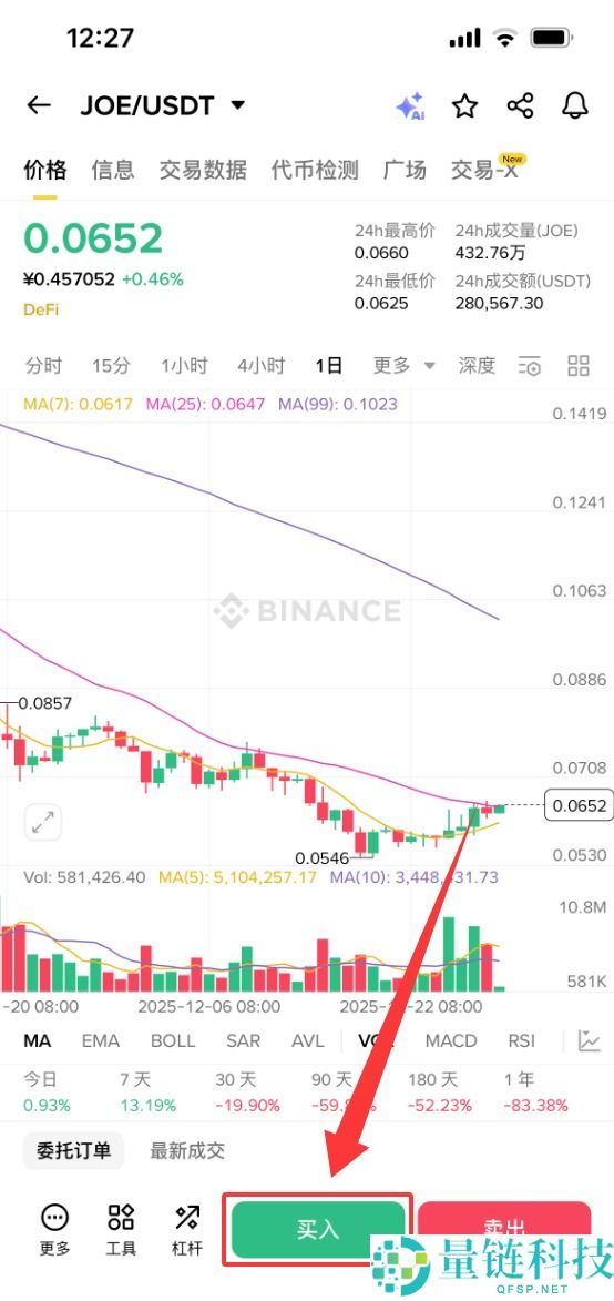 Trader Joe (JOE) 币详解:运行机制、代币经济学与新手购买指南