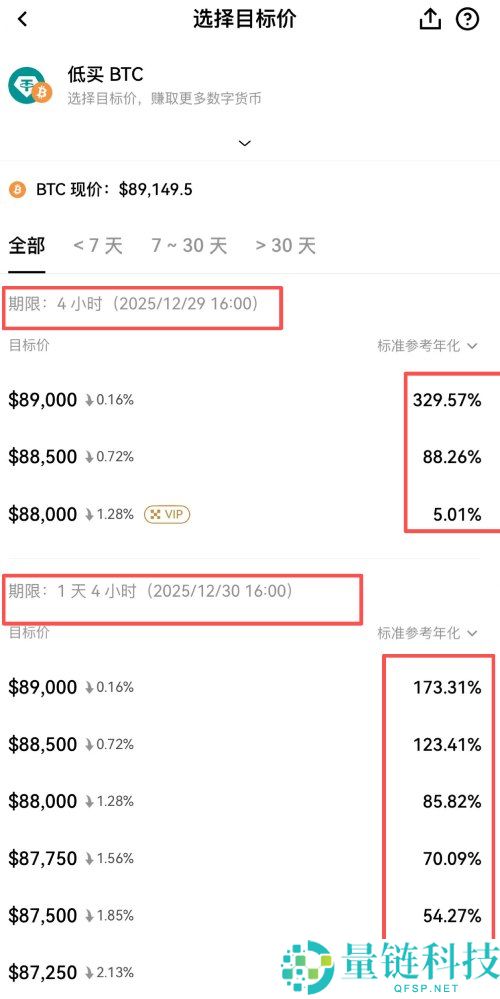 欧易双币赢是什么?新手操作指南与适用市场解析(附 OKX 详细图文教程)