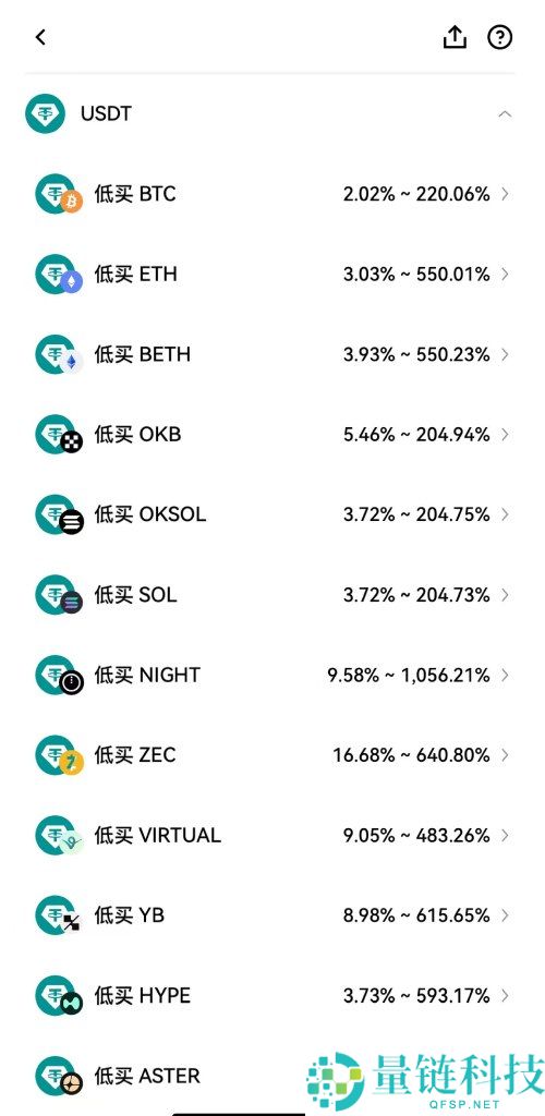 欧易双币赢是什么?新手操作指南与适用市场解析(附 OKX 详细图文教程)
