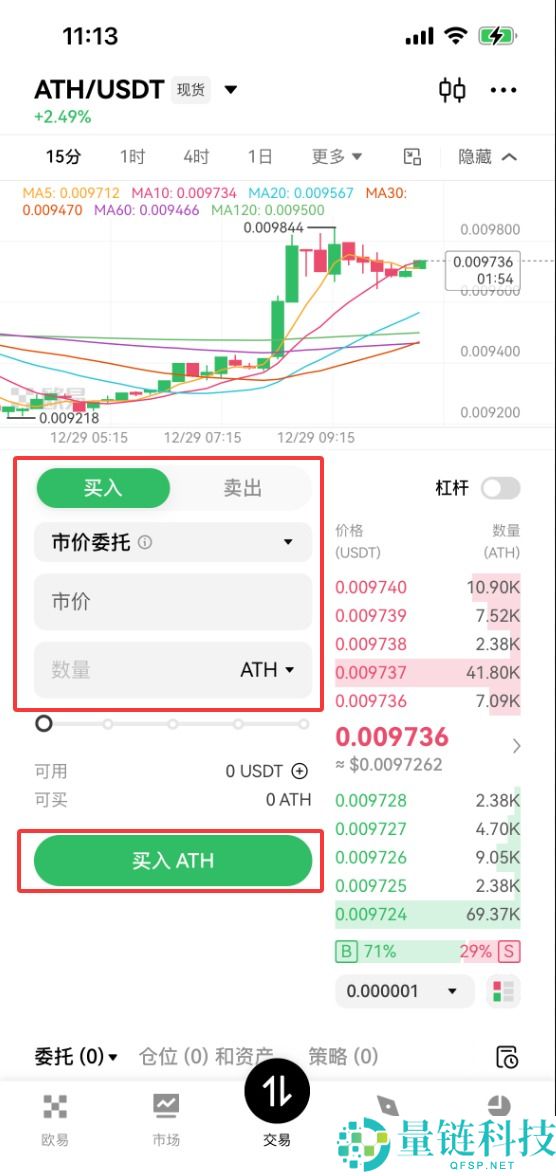 Aethir (ATH) 币详解:代币经济学、未来前景与购买指南