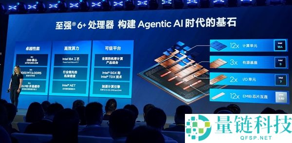 Intel 至强 6+ CPU性能再升级,打造机柜60000+中心的强大计算力