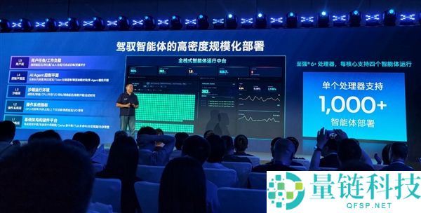 Intel 至强 6+ CPU性能再升级,打造机柜60000+中心的强大计算力