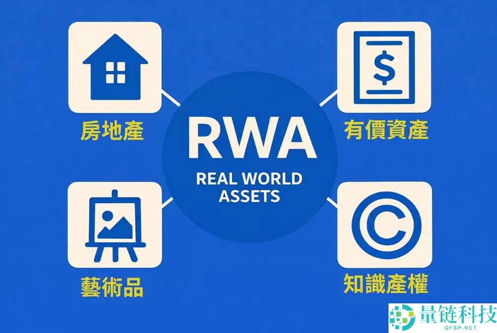 RWA 是什么？2026 年最新运作原理、龙头项目与风险全解析