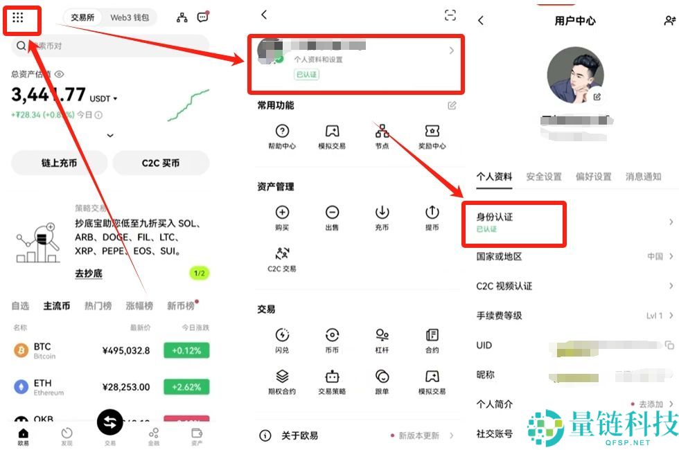 欧易 OKX 新手入门指南：注册、买币、现货与合约交易全流程详解