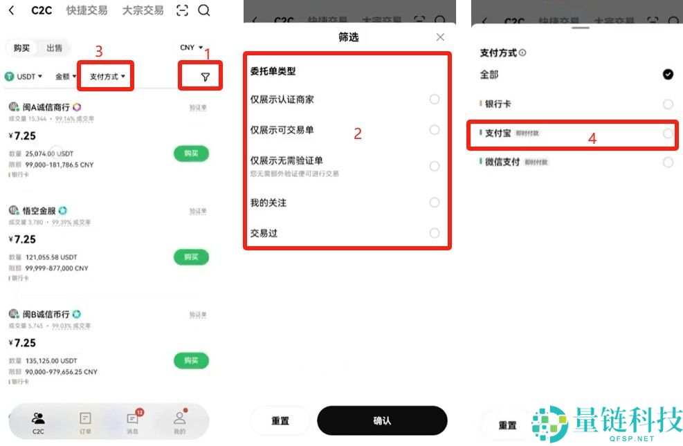 欧易 OKX 新手入门指南：注册、买币、现货与合约交易全流程详解